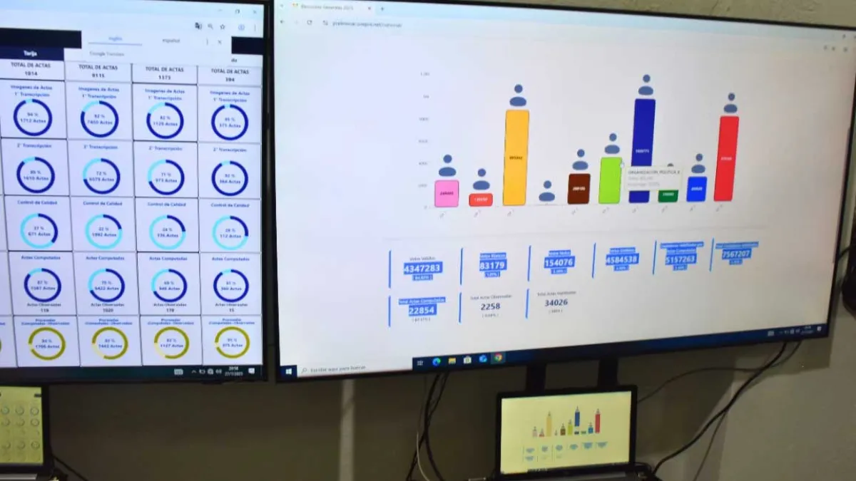 Elecciones Generales 2025: SIREPRE y SCORC, dos sistemas que garantizan la transparencia electoral